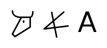 The origin of "A"