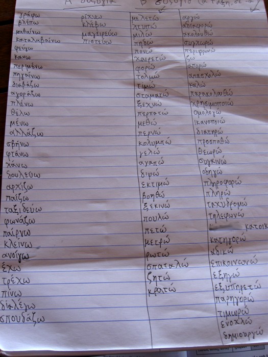 List of modern Greek verbs